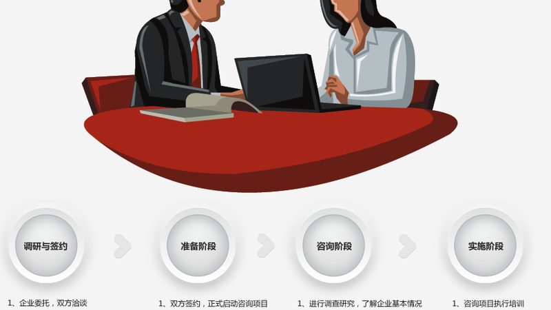 IPO法律合规，企业内部操作指南
